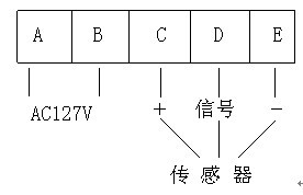 KXB127礦用隔爆兼本安型斜巷運人聲光語言報警器